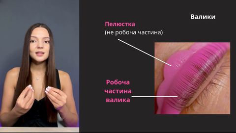 Кадр з уроку: будова валика для ламінування вій